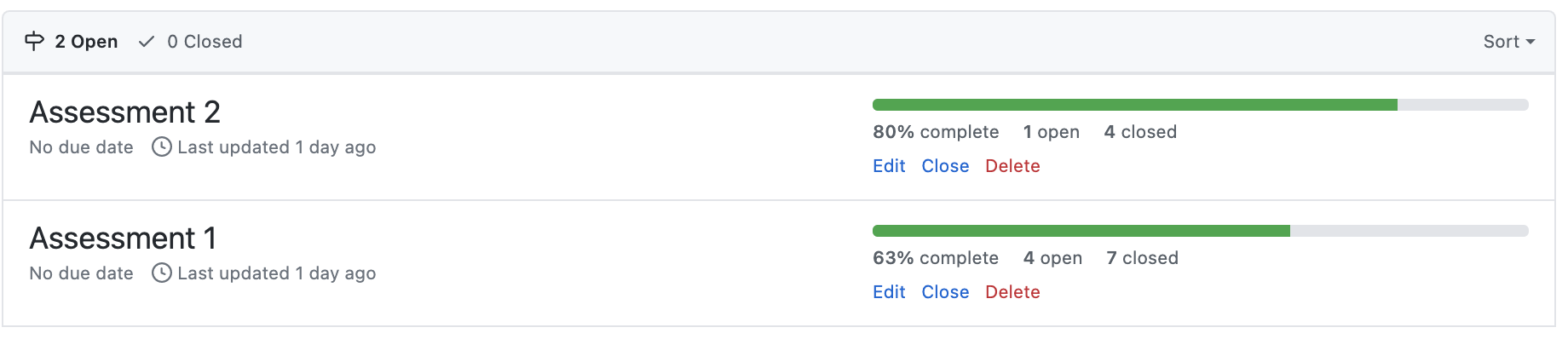 screenshot of our assigned milestones